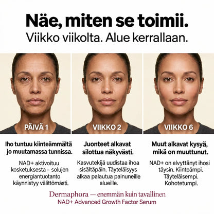 Korealainen NAD+-seerumi edistyneillä kasvutekijöillä