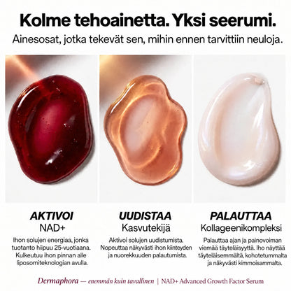 Korealainen NAD+-seerumi edistyneillä kasvutekijöillä