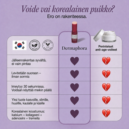 Anti-age-puikko kalsiumilla ja kollageenilla