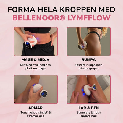Dermaphora LymfFlow Massager