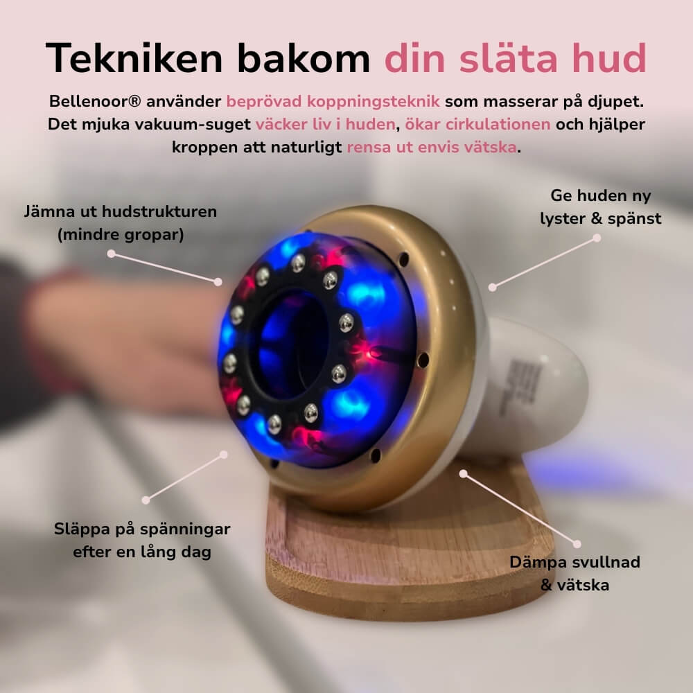 Dermaphora LymfFlow Massager