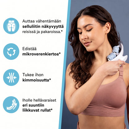 Dermaphora™ Anti-Cellulite -paketti